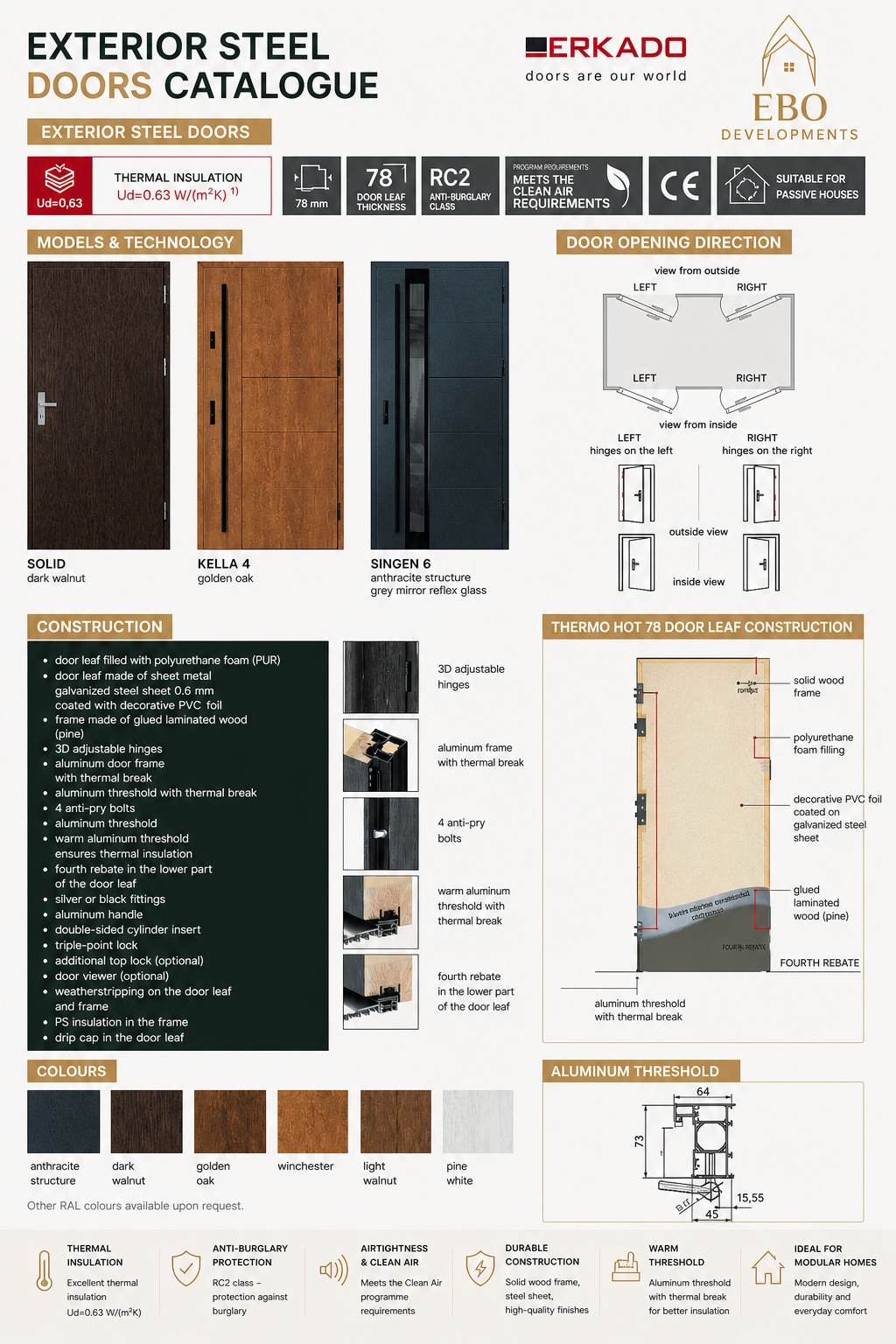 Exterior Steel Doors.png