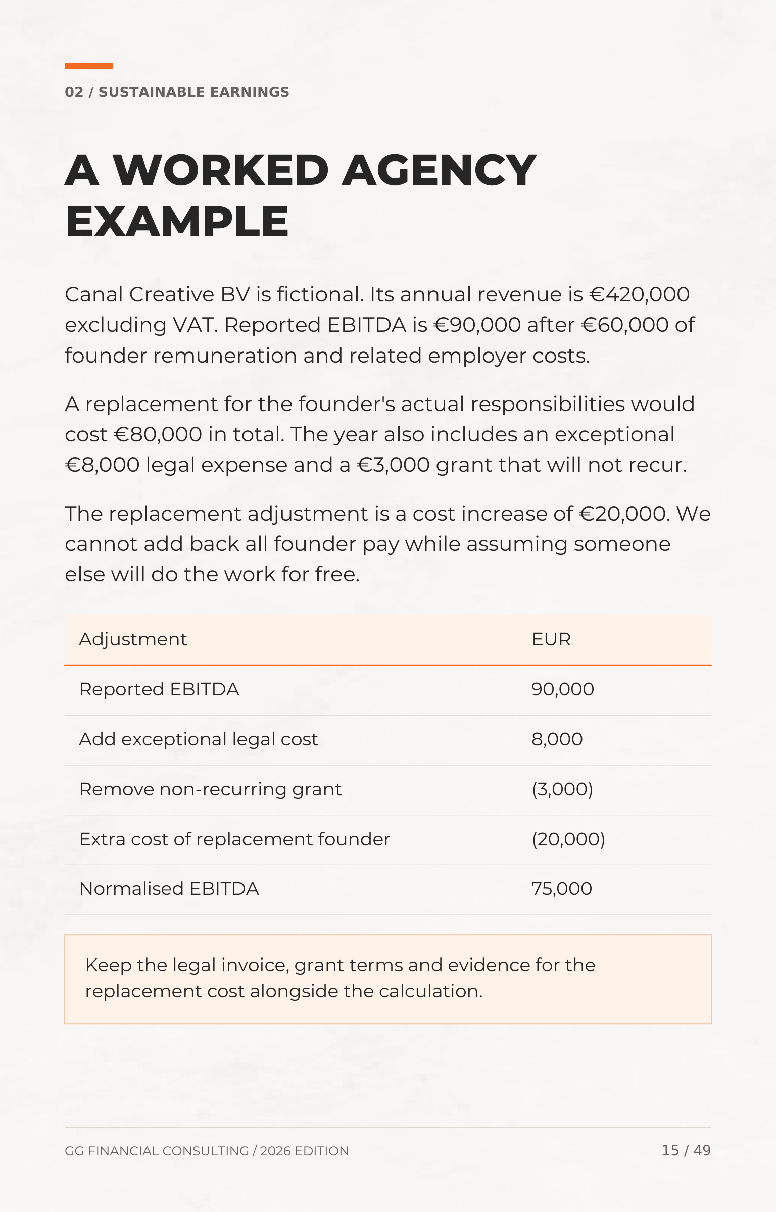 GGFC_Valuation_Agency_Example_Page.png
