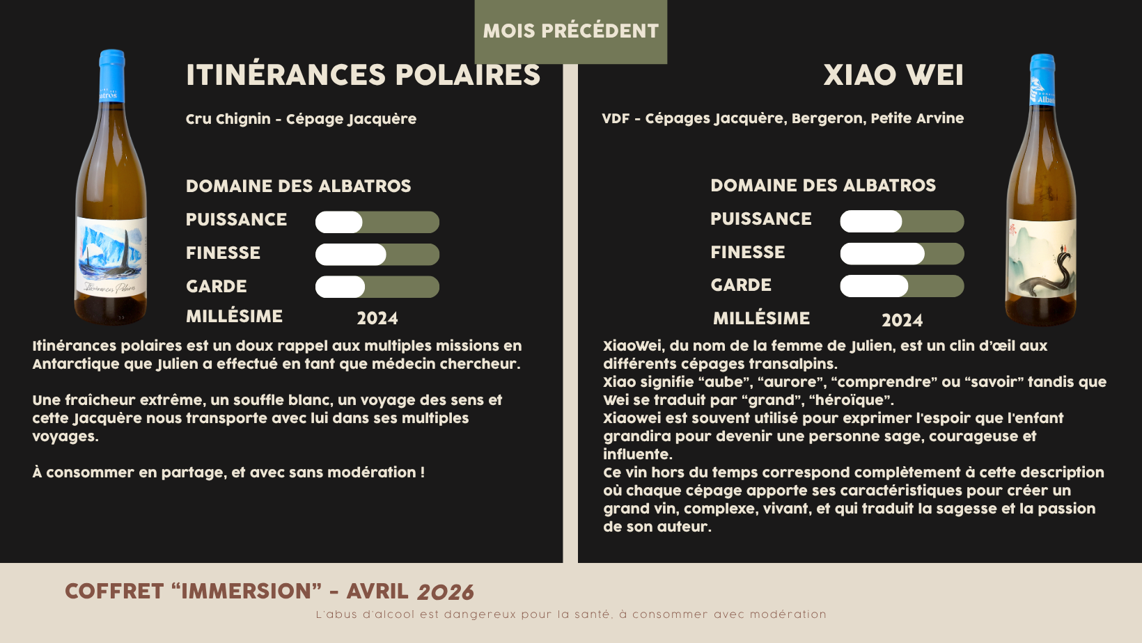 Coffrets des MOIS PRÉCÉDENTS