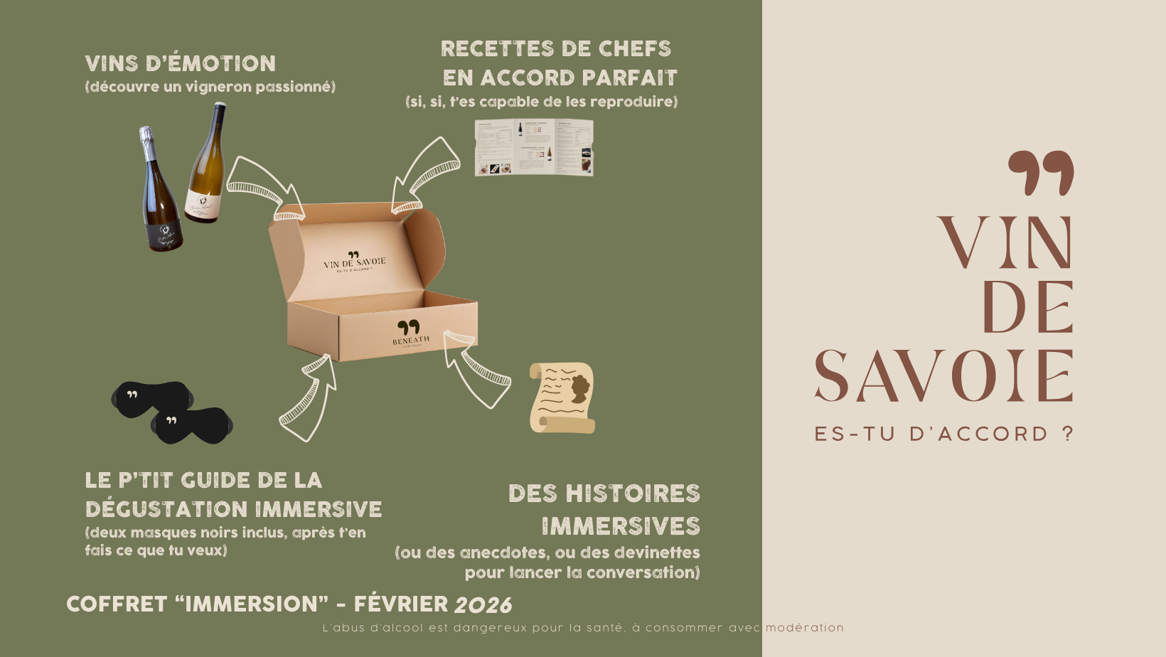 Coffret Immersion | Février | Deux Cuvées