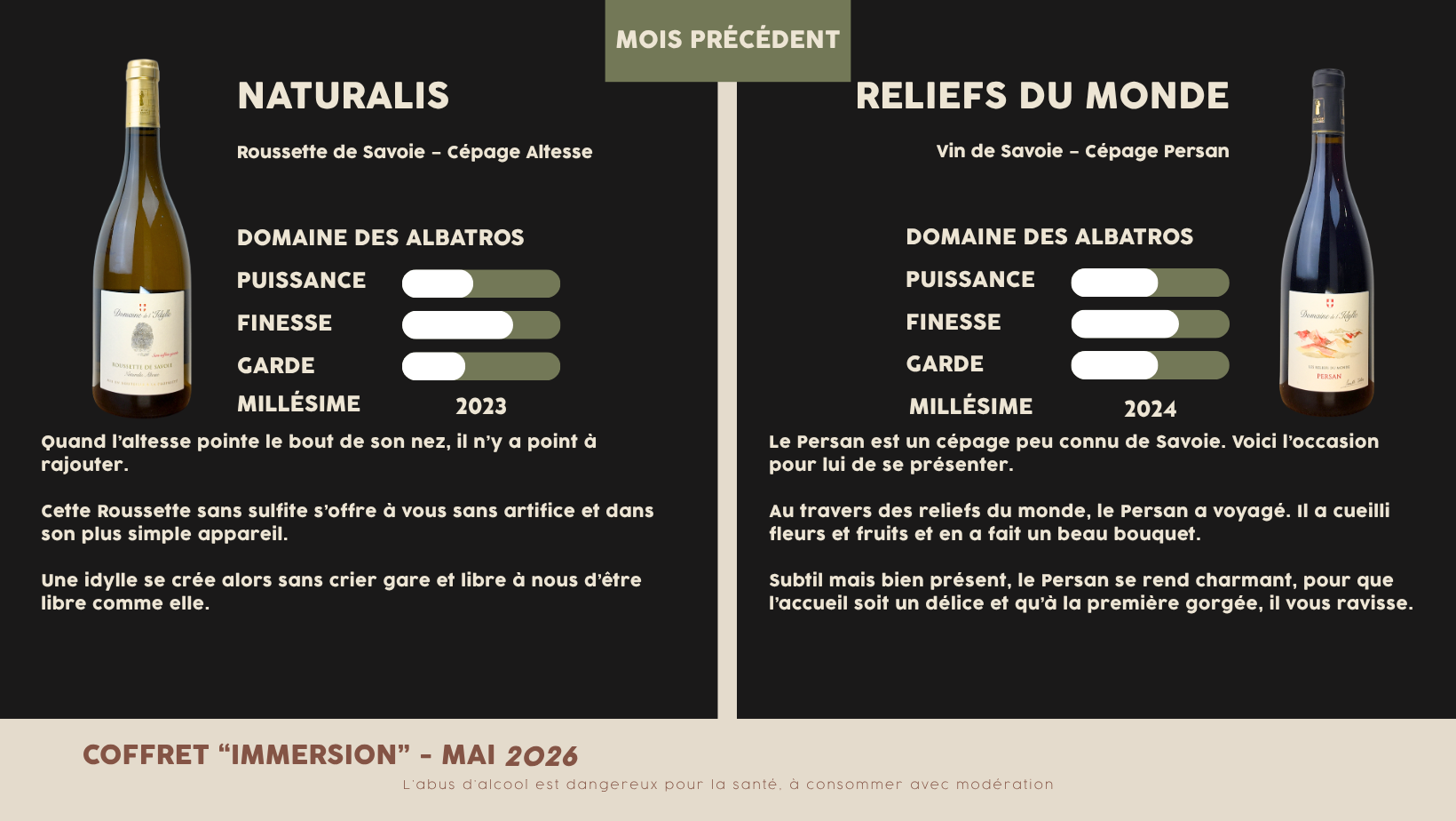 Coffrets des MOIS PRÉCÉDENTS