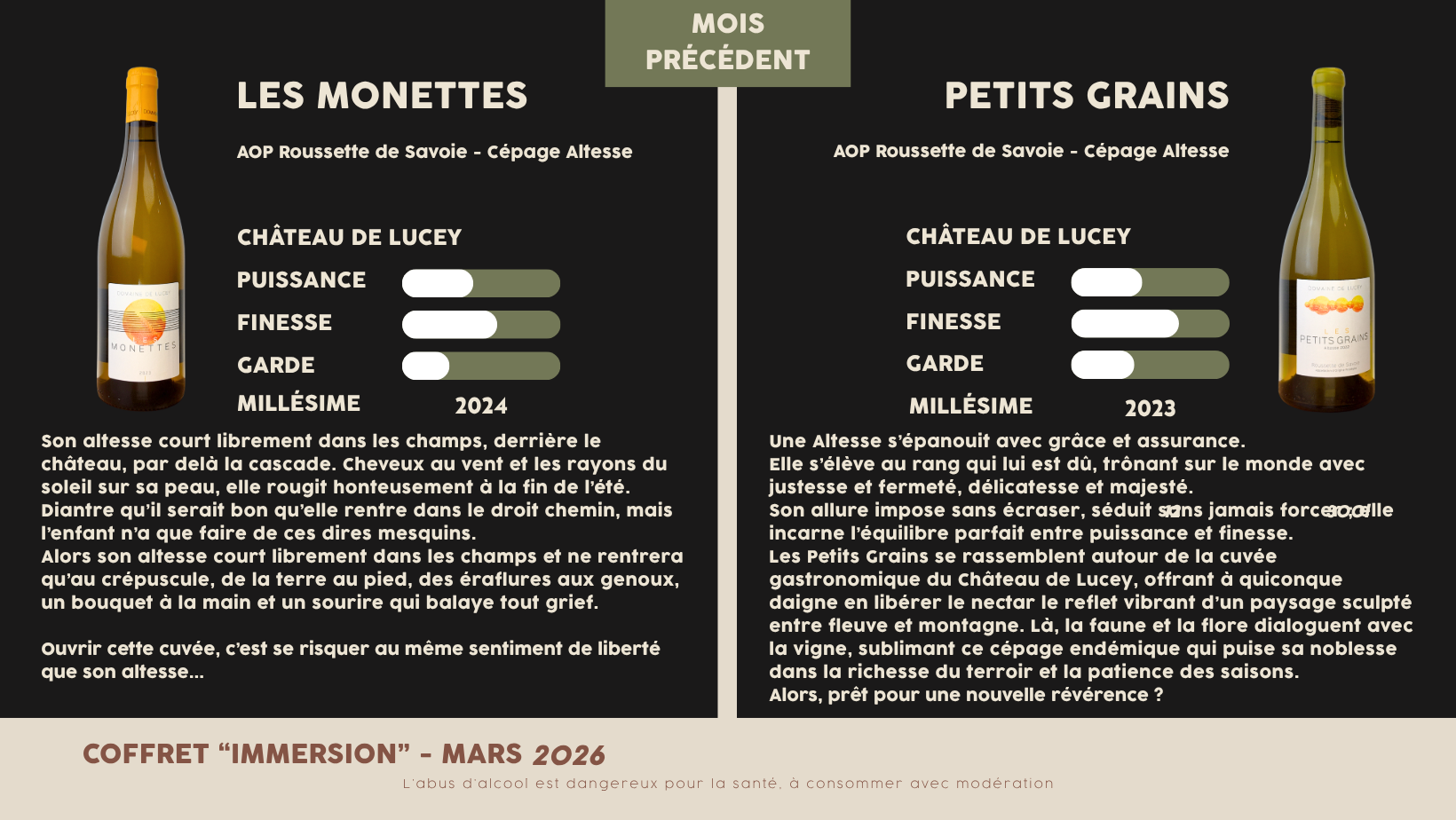 Coffrets des MOIS PRÉCÉDENTS