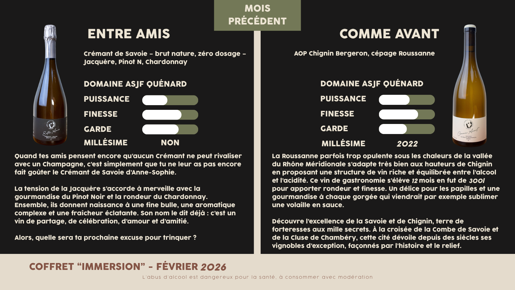 Coffrets des MOIS PRÉCÉDENTS
