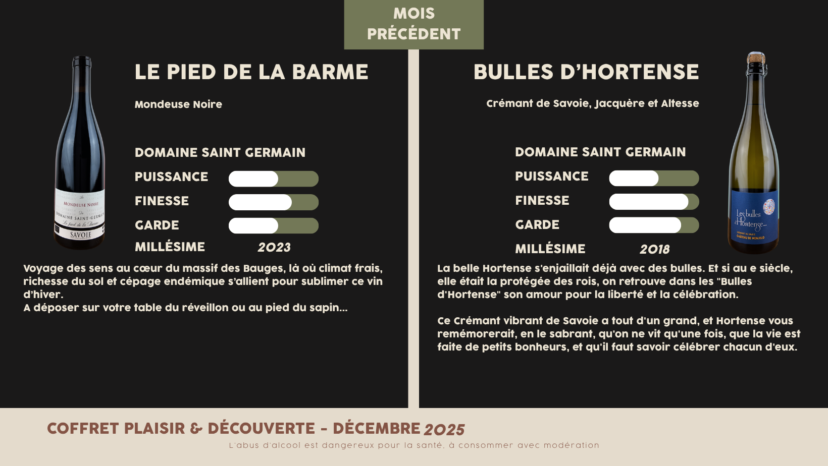 Coffrets des MOIS PRÉCÉDENTS