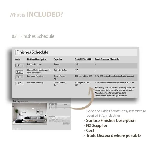 pre style package - finishes schedule b.jpg