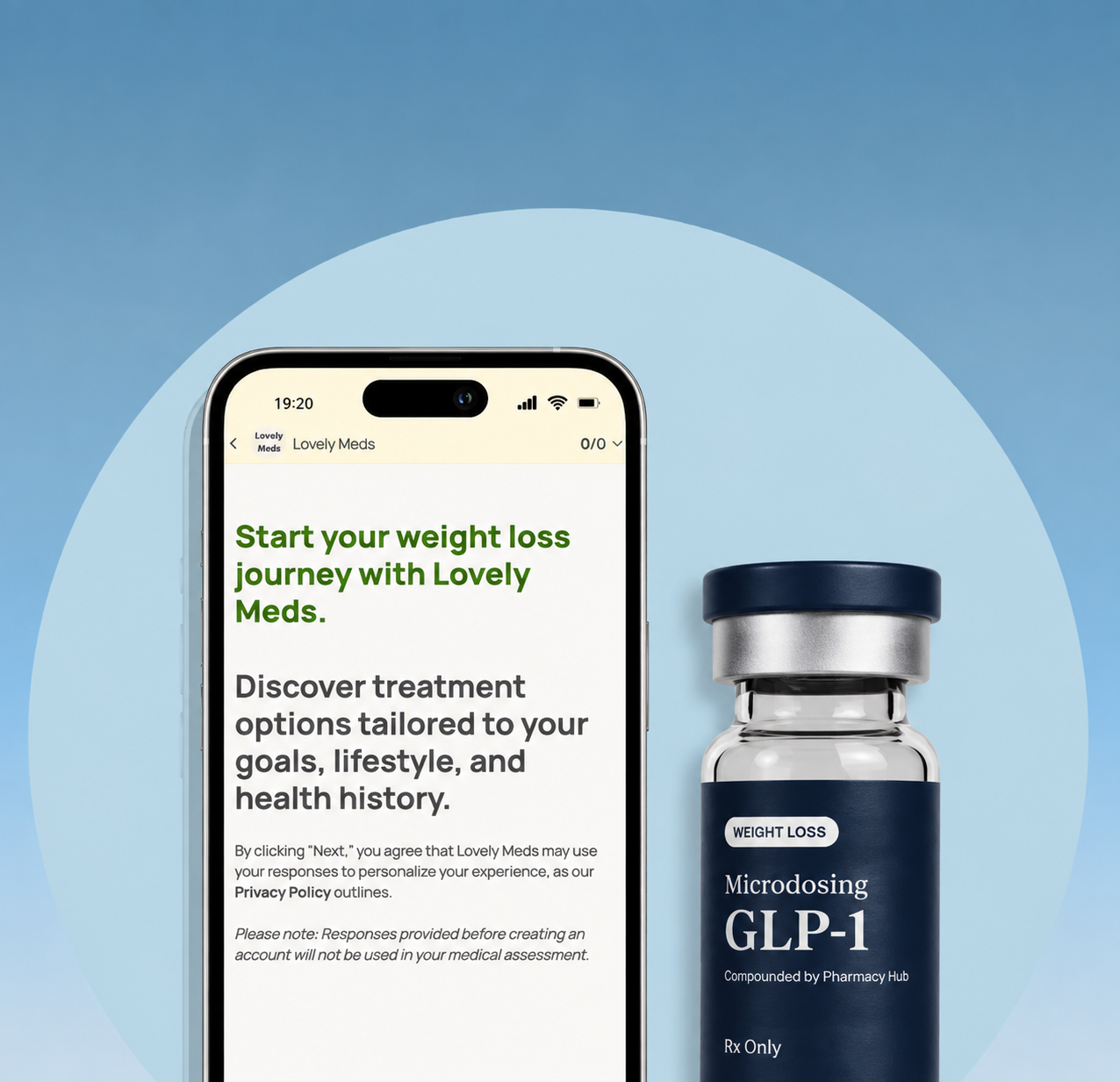 How it works at Lovely Meds