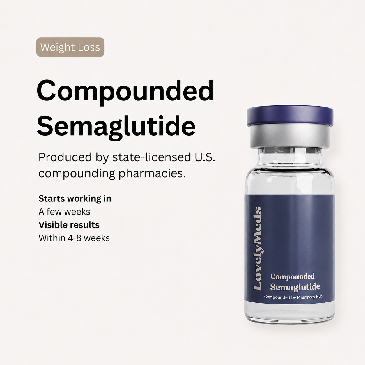 Compounded Semaglutide
