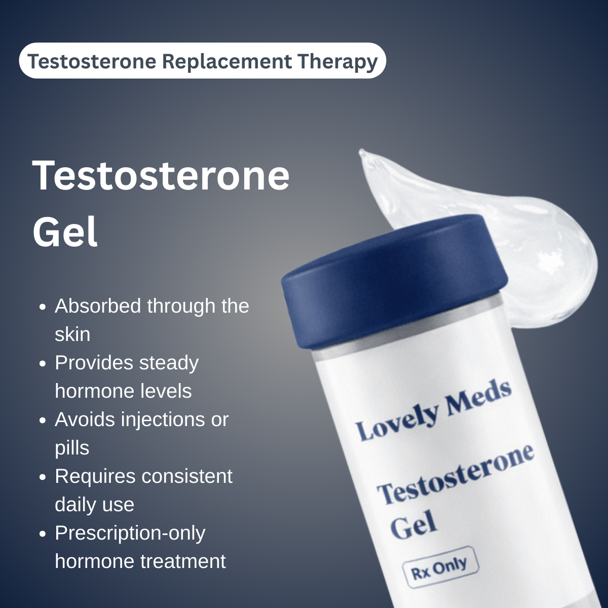 A bottle of testosterone gel with a dollop of gel on it, advertising testosterone replacement therapy, with bullet points listing benefits and instructions.