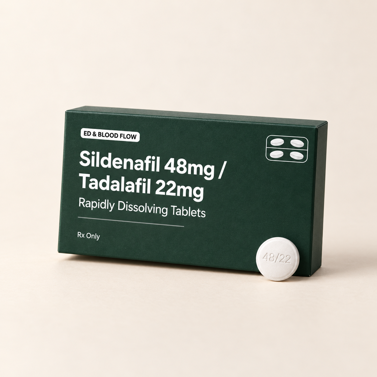 More info About Sildenafil/Tadalafil