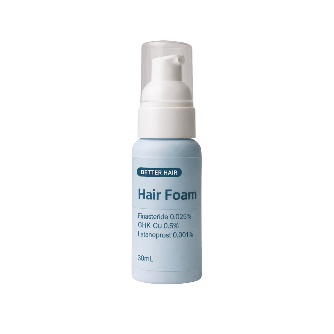 3-in-1 Hair Foam with copper peptide, finasteride and latanoprost
