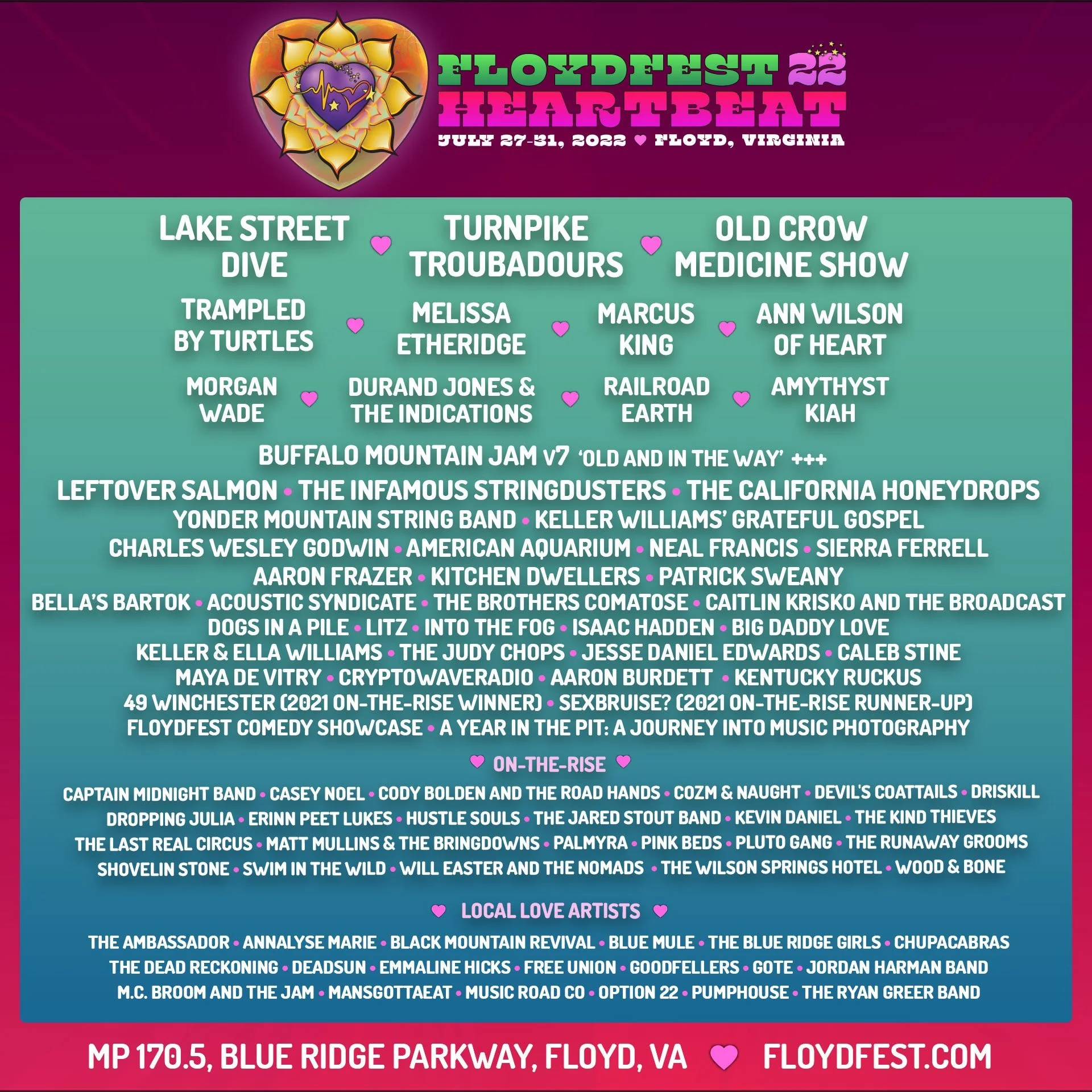 FloydFest (2022)