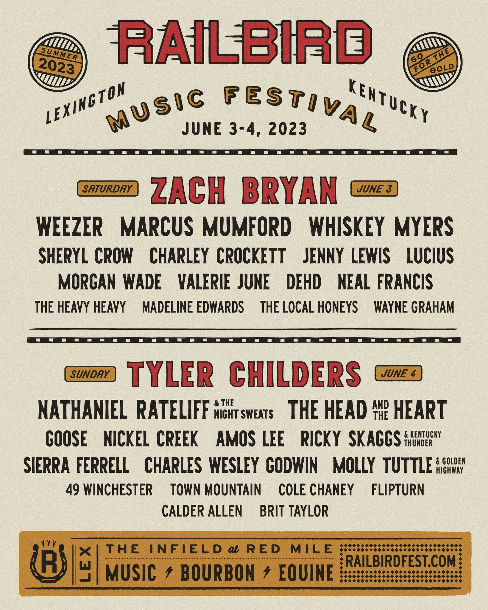 Railbird Music Festival (2023)