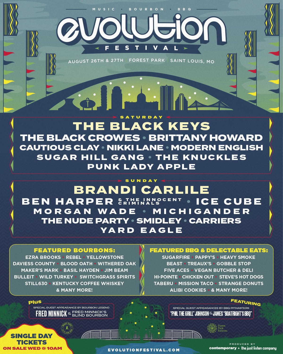Evolution Festival (2023)