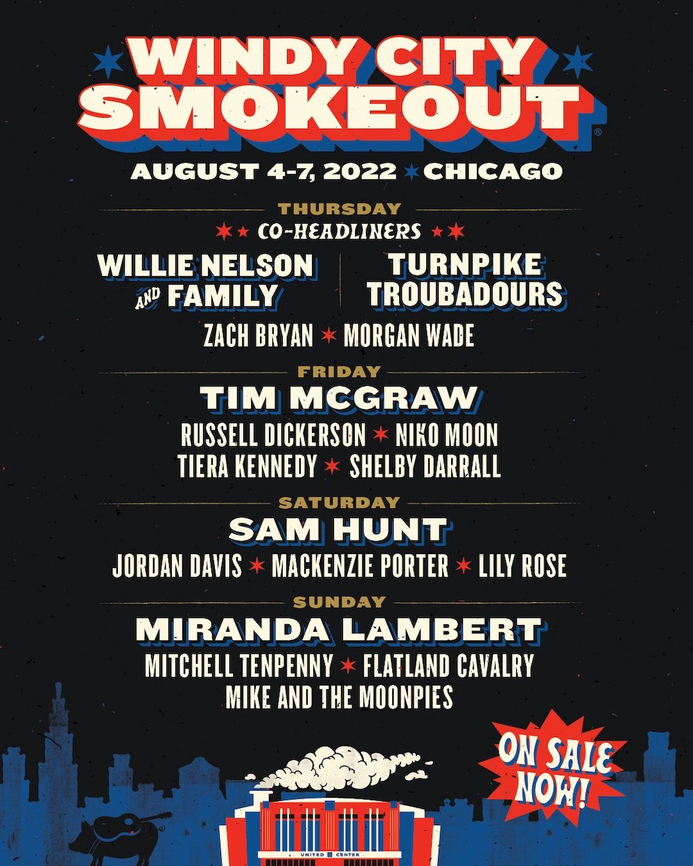Windy City Smokeout (2022)