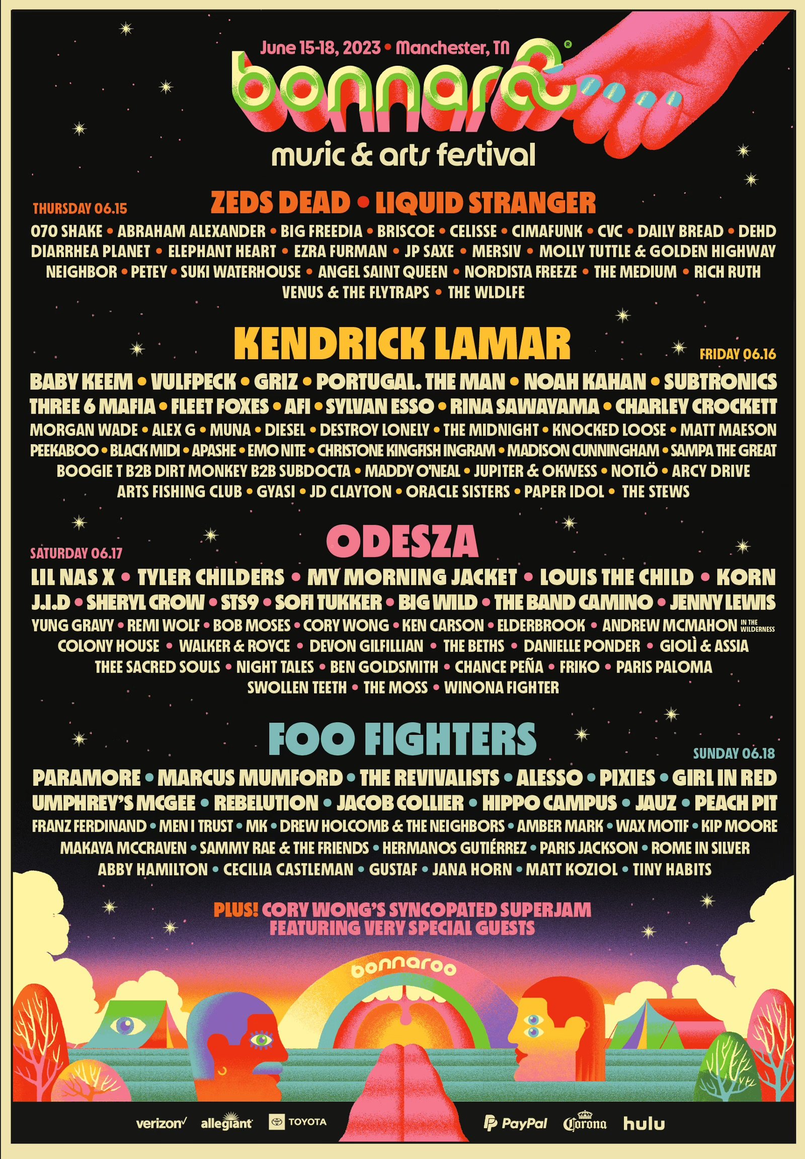 Bonnaroo Music & Arts Festival (2023)