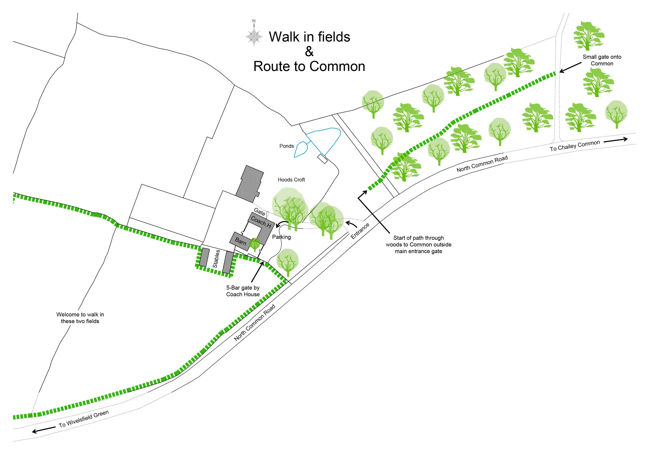 A map showing a walking path through fields with trees, ponds, a coach house, stables, and a main entrance gate. The path begins at a 5-bar gate by a coach house and leads to a small gate onto a common area. There are labels indicating roads, gates, and features, with instructions for walking routes to common areas.