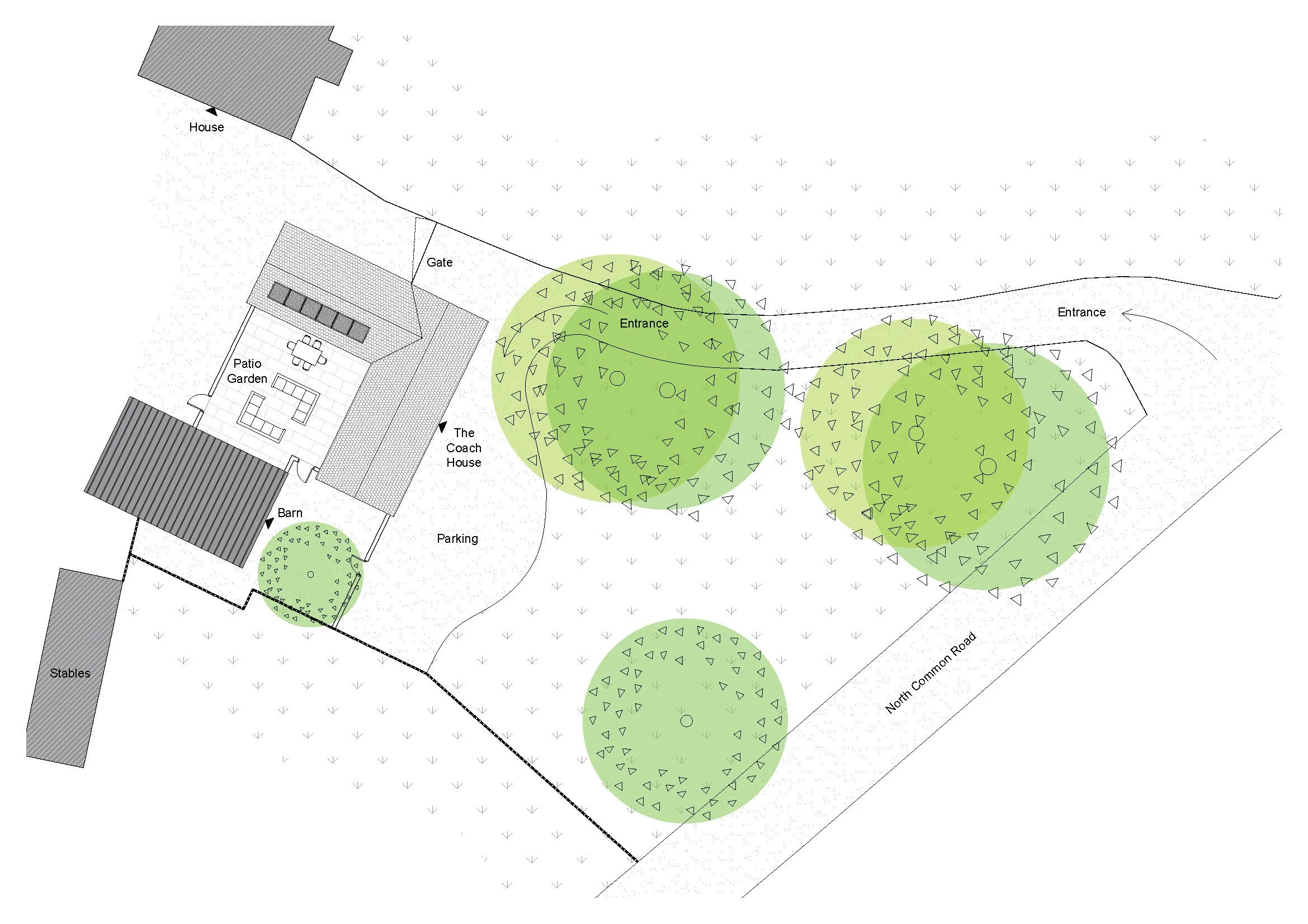 A detailed landscape plan showing a house, barn, stables, patio garden, parking area, and multiple trees along with pathways, gates, and entrances. The plan includes labels and shaded green circles indicating tree locations.