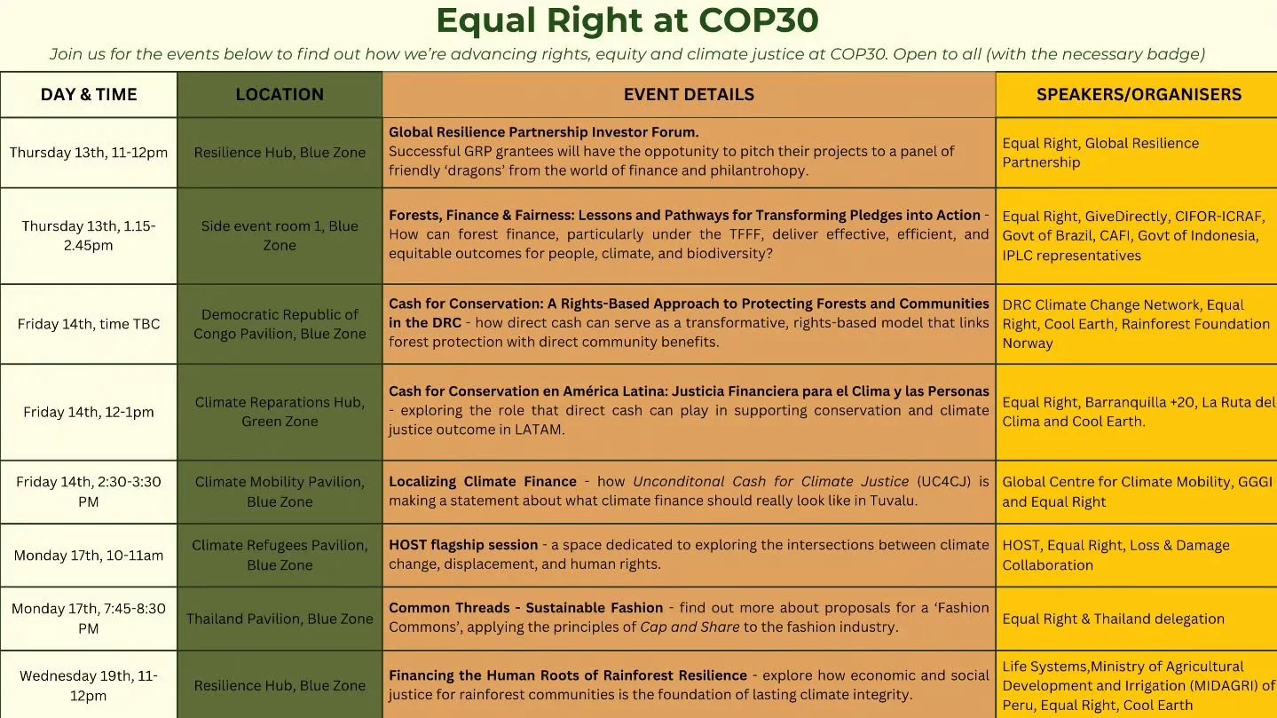 As the world arrives in Bel&eacute;m for #COP30, Equal Right will be on the ground advocating for Cap and Share, Cash for Conservation and Basic Income for a Just Transition.

Our event agenda for the blue and green zones is below. If you're in Bel&e