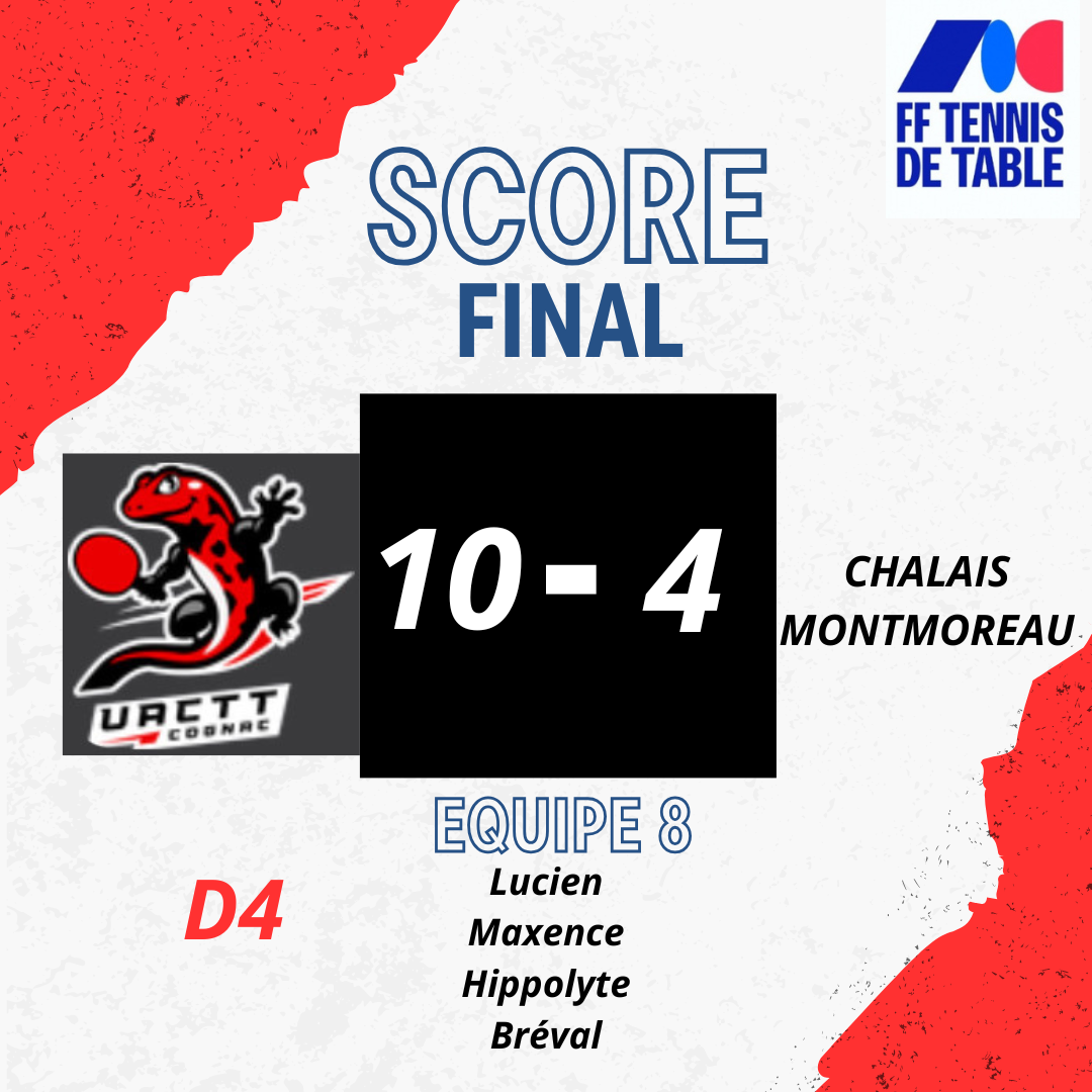 Journée 2 du 06/03/26