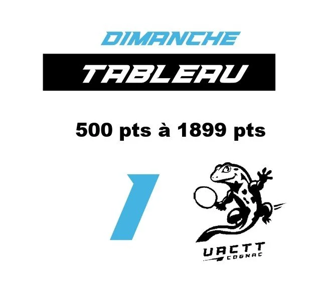Tableau I - Dimanche 500 pts à 1899 pts
