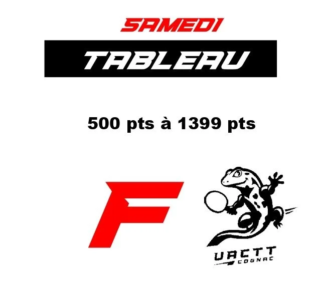Tableau F - Samedi 500 pts à 1399 pts