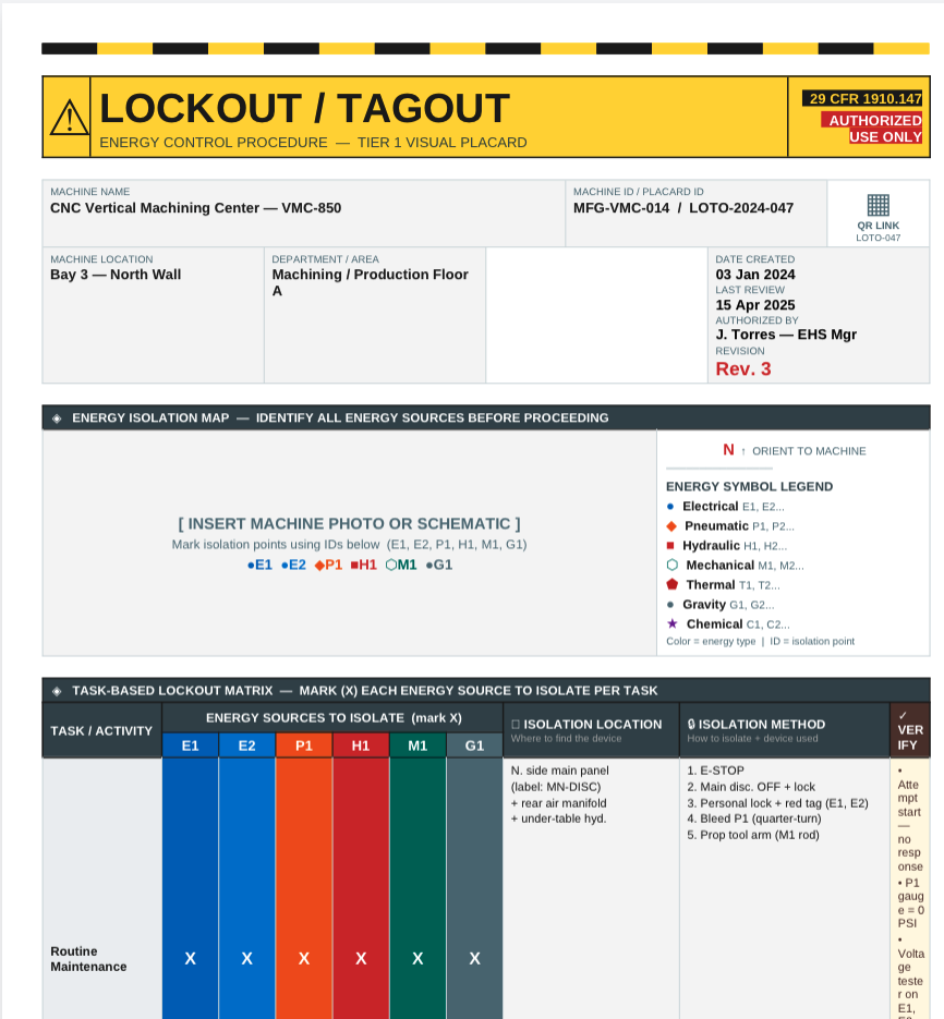Lockout Placard Template.png