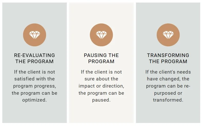 Triple Diamond Program Guarantee