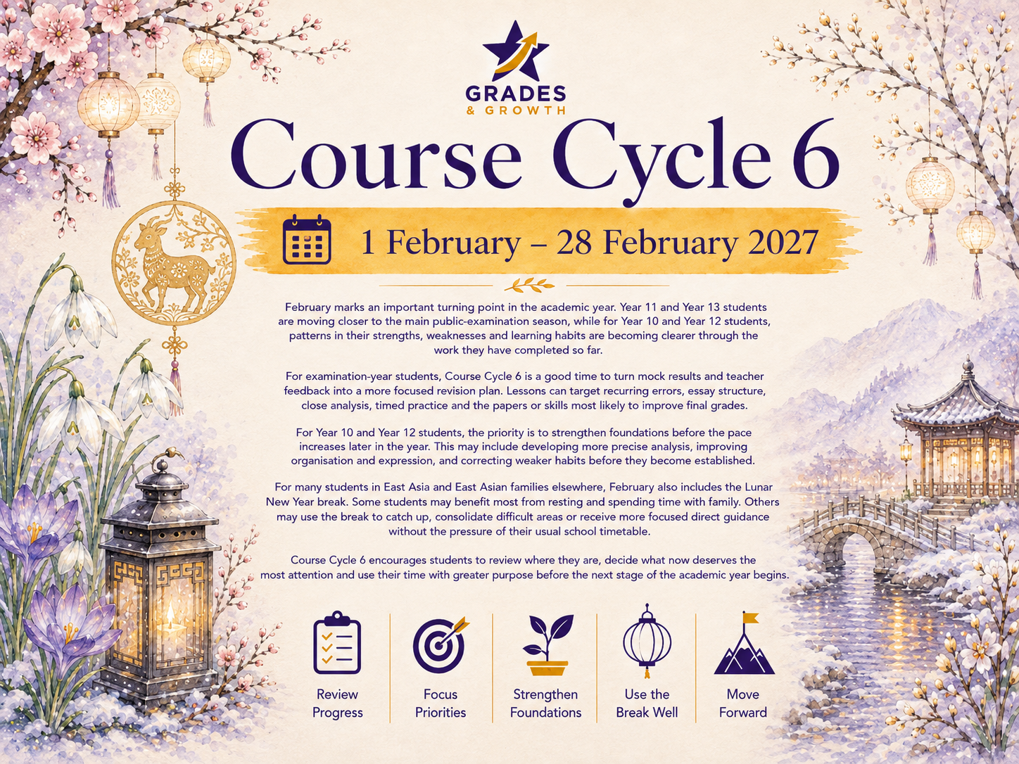 Course Cycle 6
