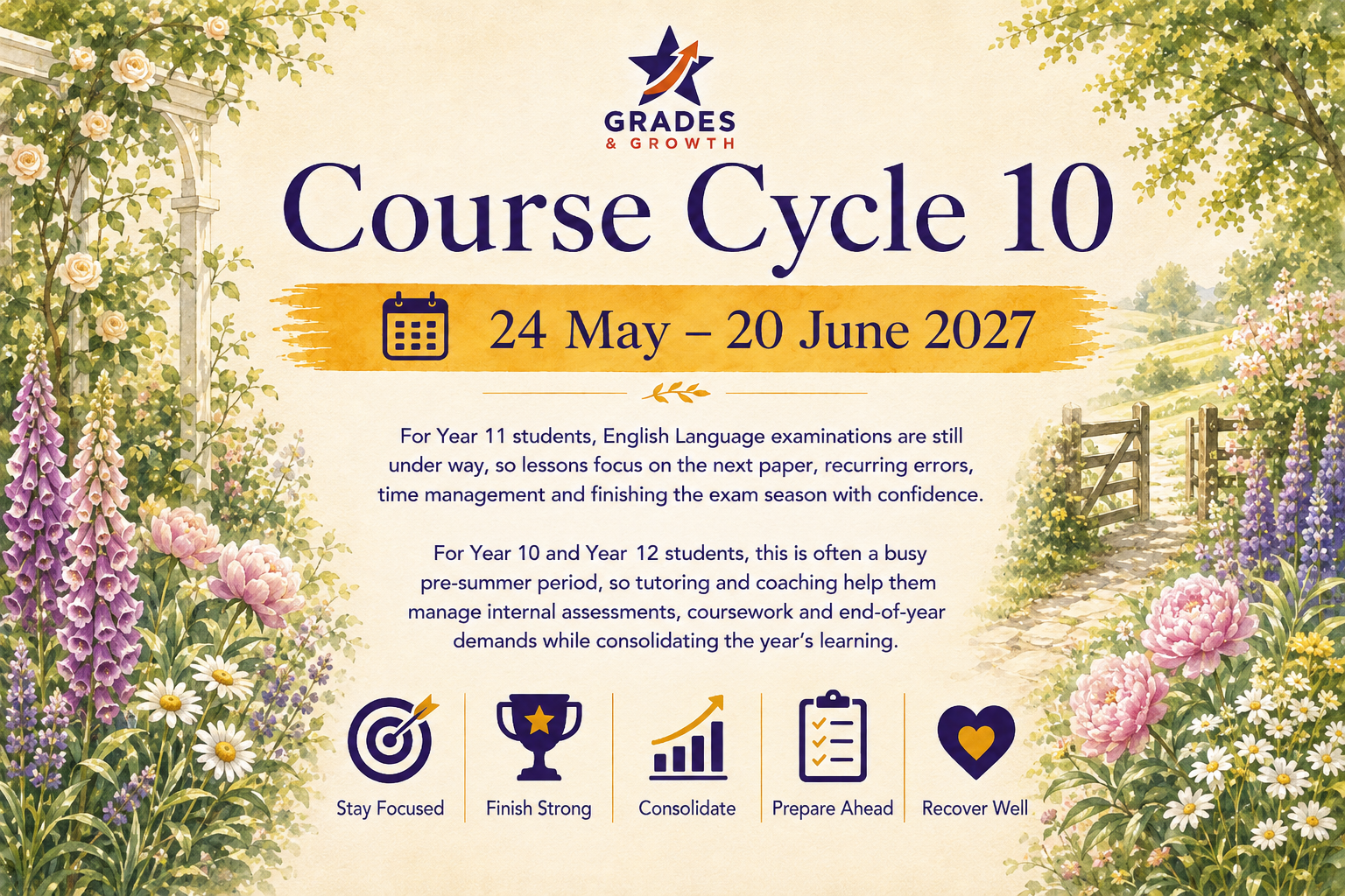 Course Cycle 10