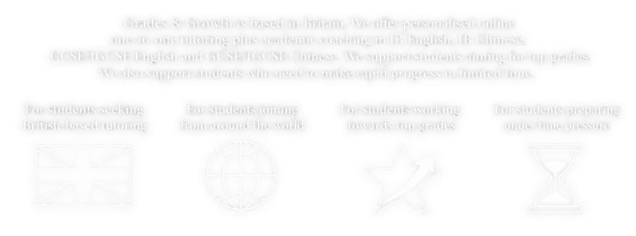 Grades & Growth online tutoring for GCSE, IGCSE and IB students at different learning pace worldwide.
