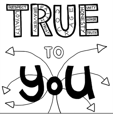 Artbarn Community Theater’s True to You (Copy)