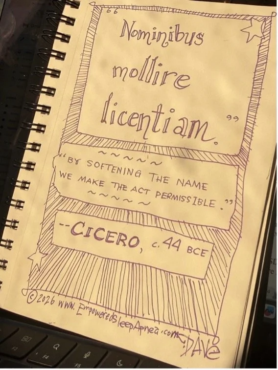 Cicero’s observation that language shapes perception underscores the article’s central question: how the name “orthodontics” influences how the profession understands its role.