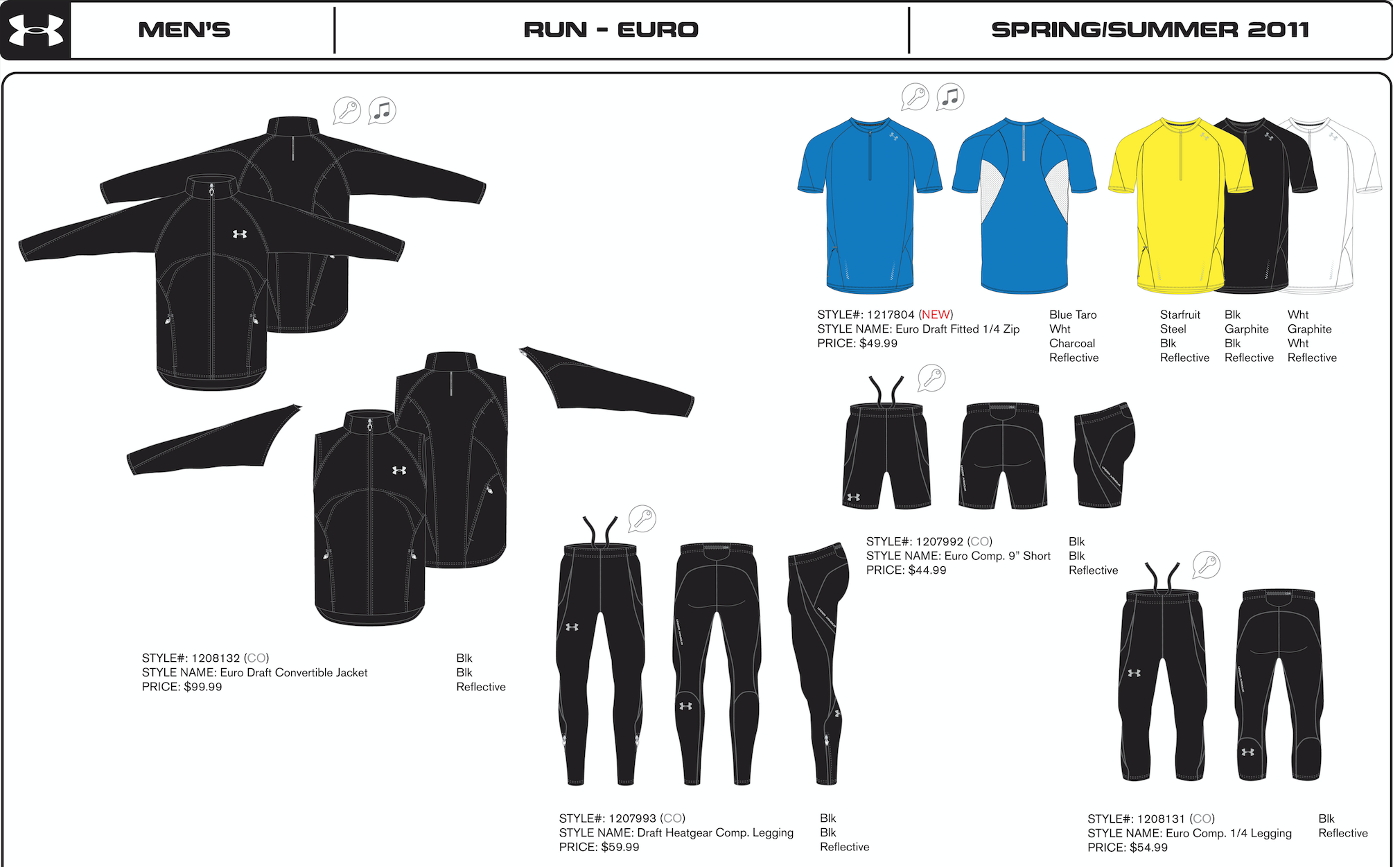 Screen Shot 2019-02-27 at 10.41.54 PM.png