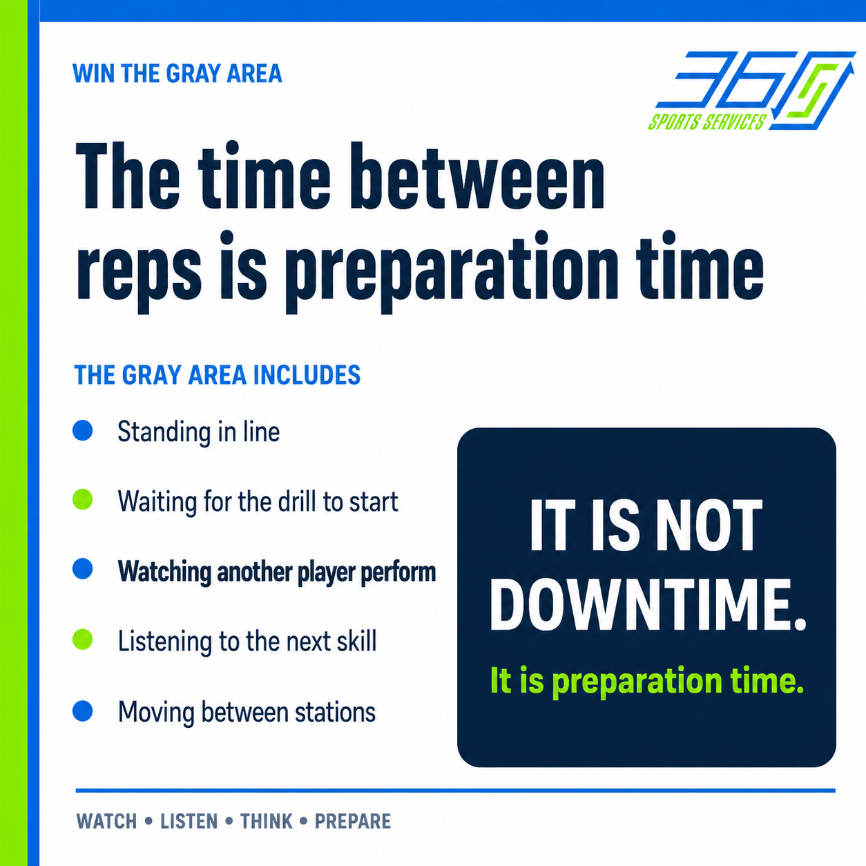 Winter Youth Speed & Strength: Phase II