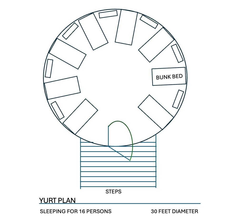 OverHead-Yurt.jpg