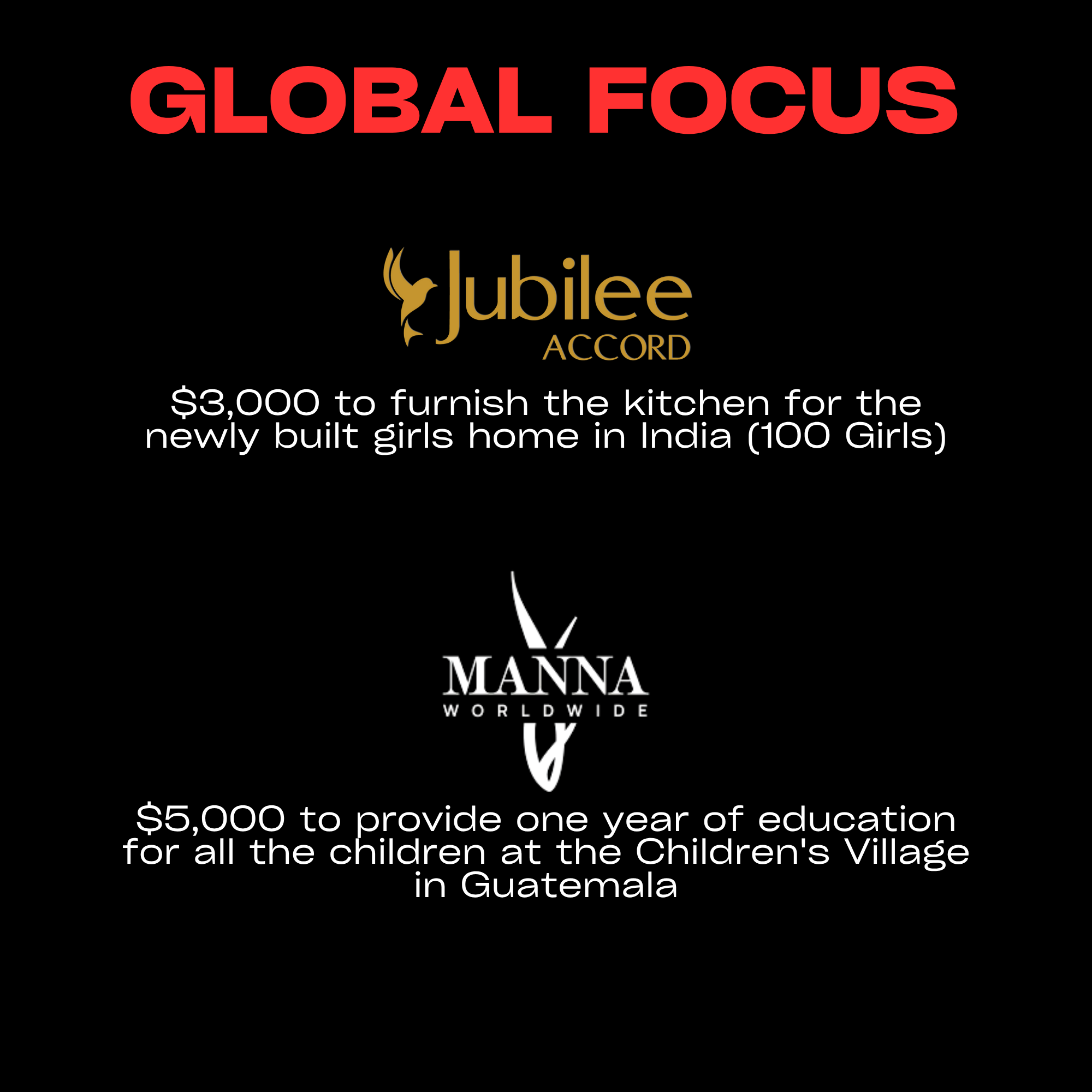 Text that reads 'GLOBAL PARTNERS' in green, with logos for Jubilee Accord and Light for the Lost on a dark, crumpled paper background.