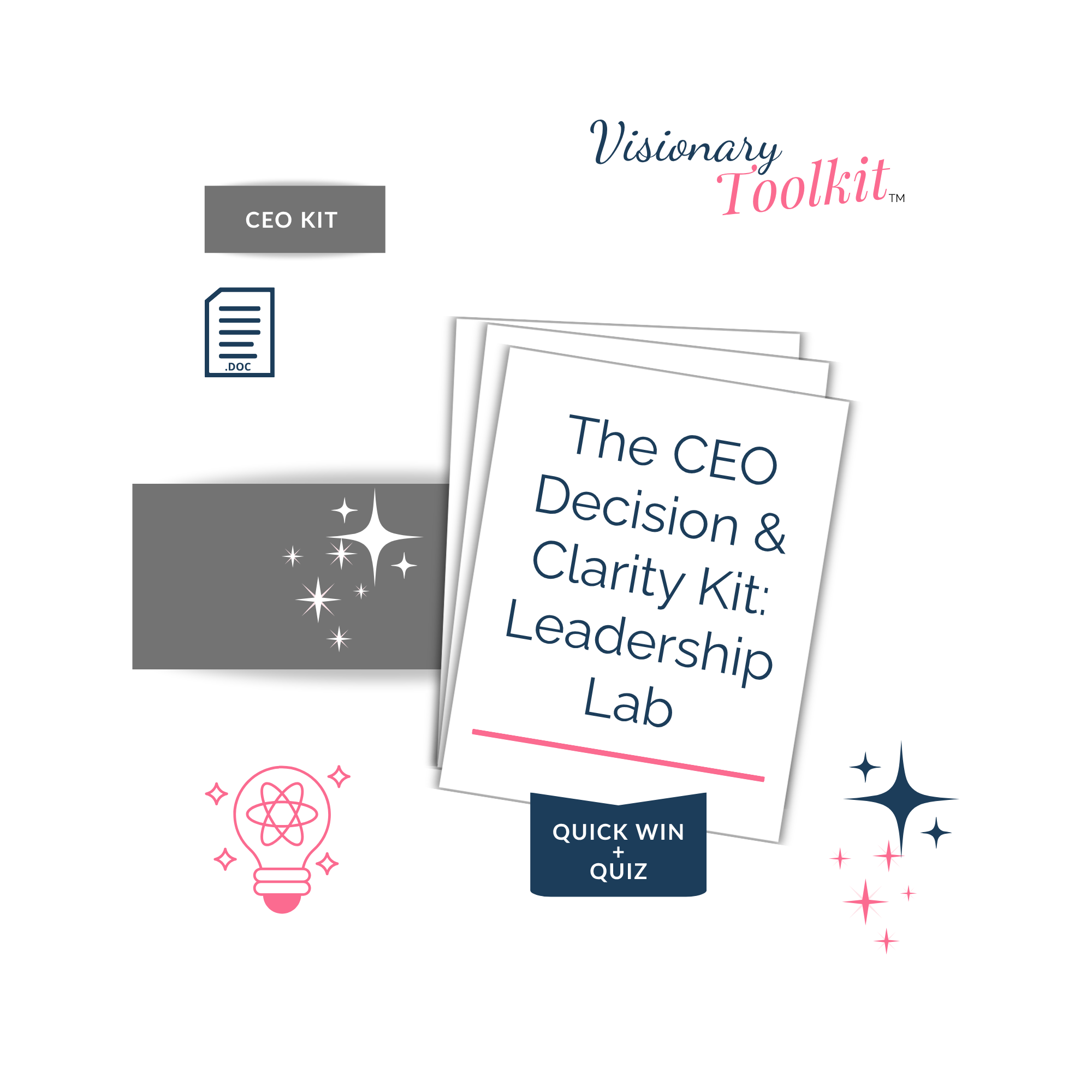 The CEO Decision & Clarity Kit: Leadership Lab