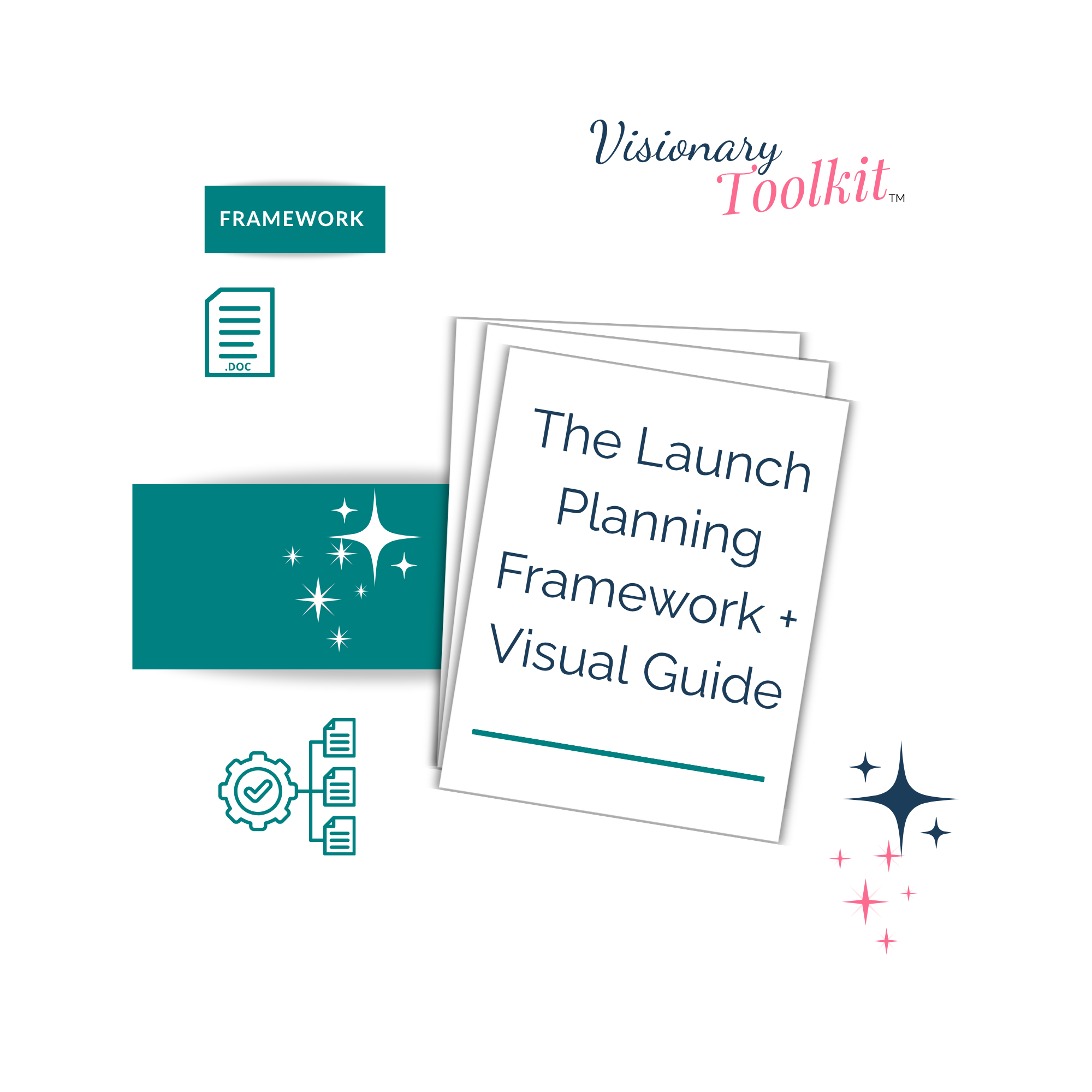 The Launch Planning Framework + Visual Guide mockup.png