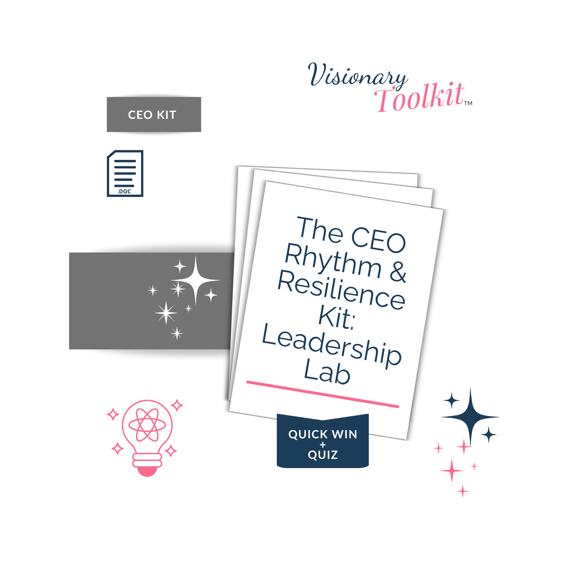 The CEO Rhythm & Resilience Kit: Leadership Lab
