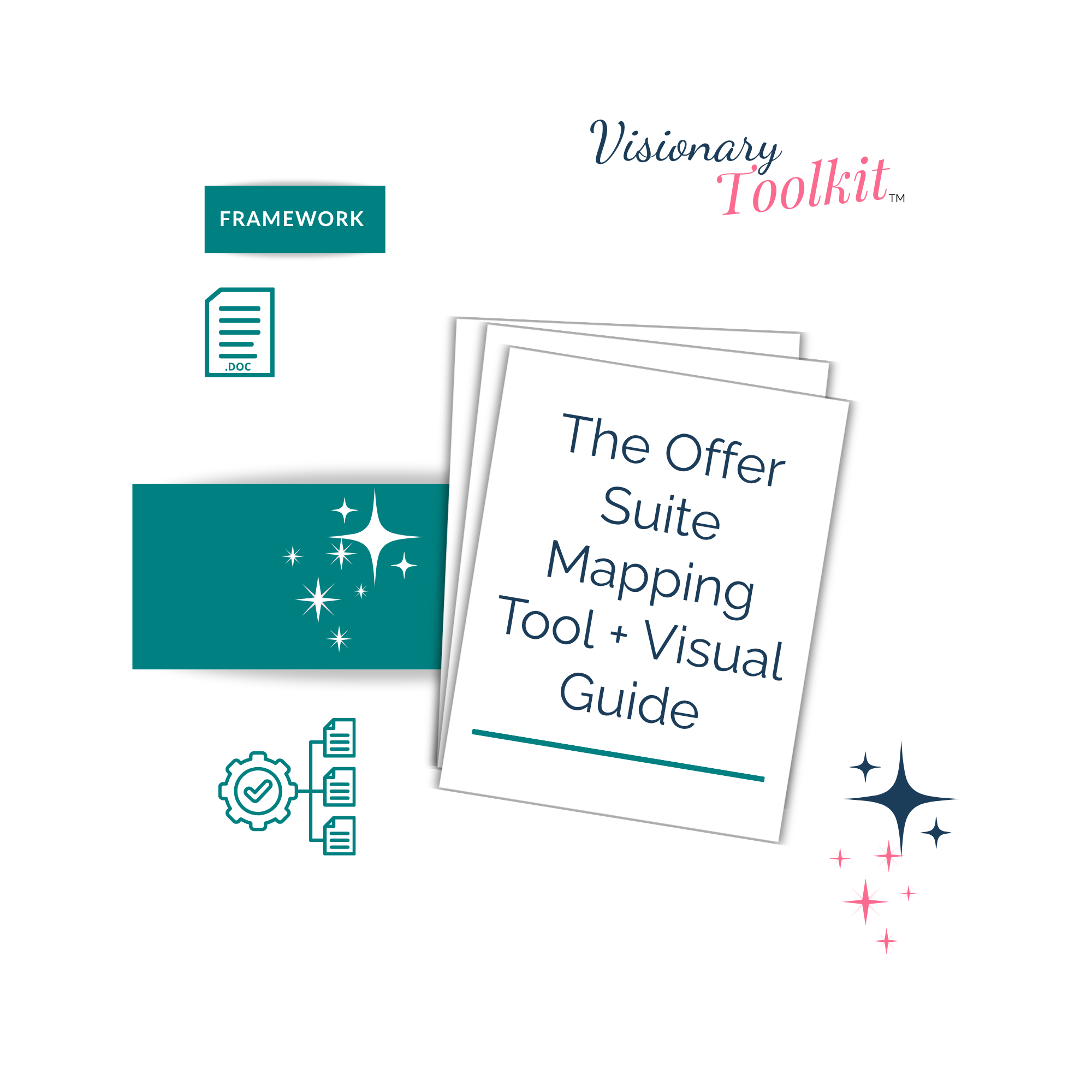 The Offer Suite Mapping Tool + Visual Guide (Google Doc)