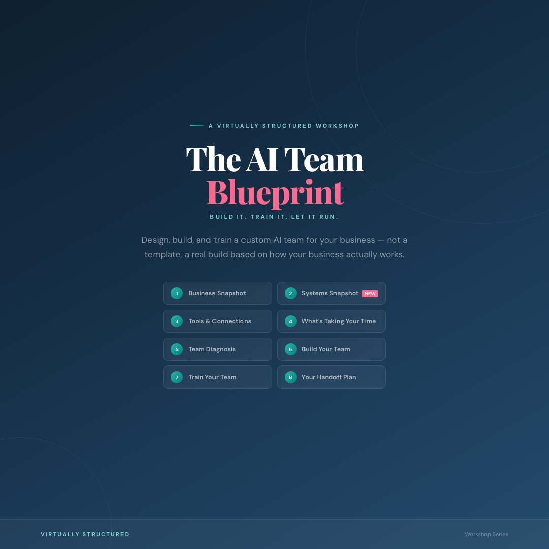 Ai Team Blueprint with Interactive Guide + Workshop Series