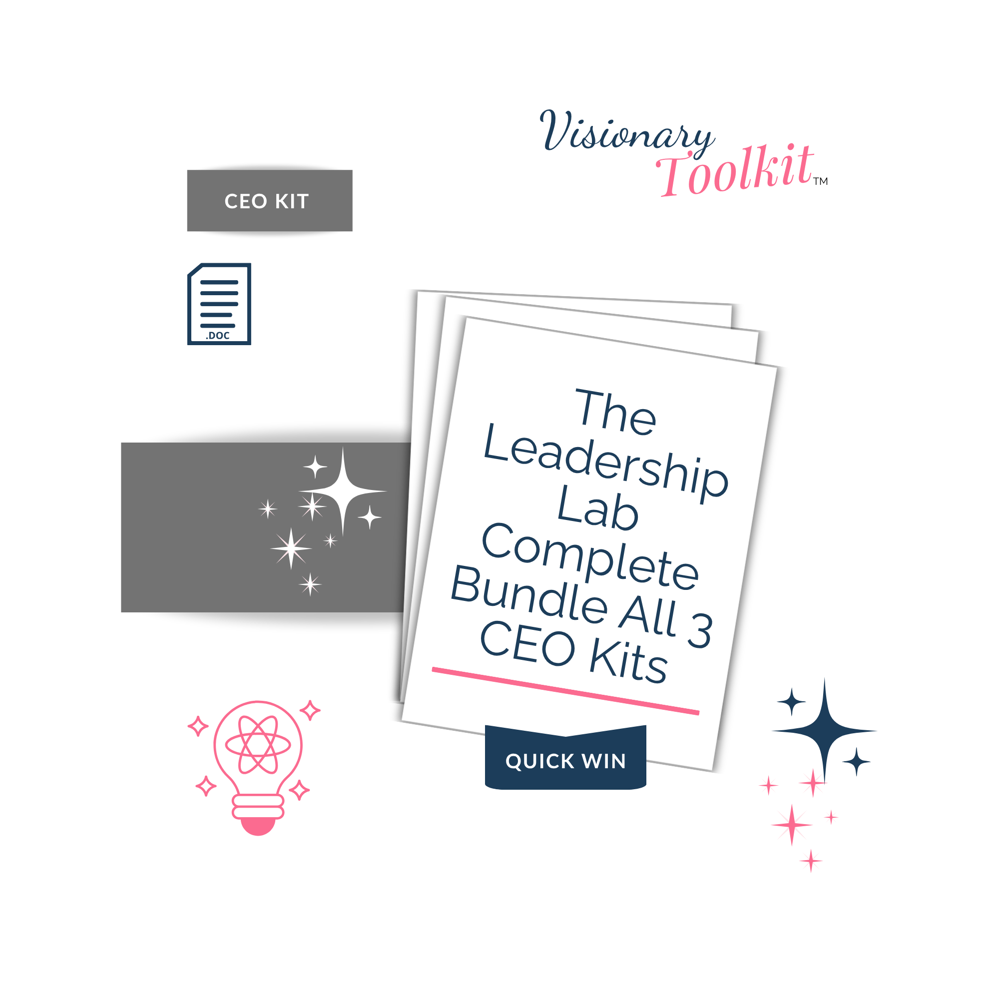 The Leadership Lab Complete Bundle All 3 CEO Kits