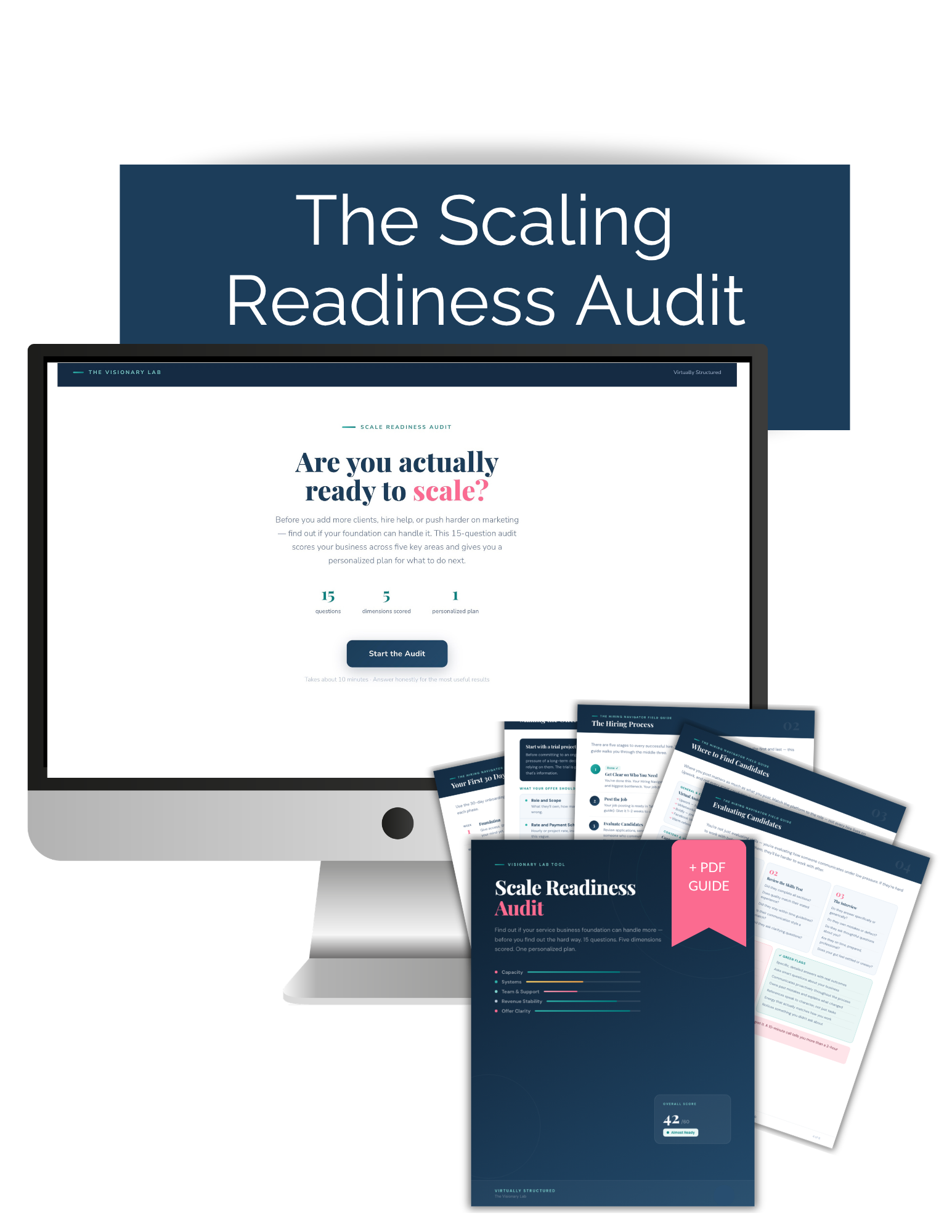 Scale Readiness Audit