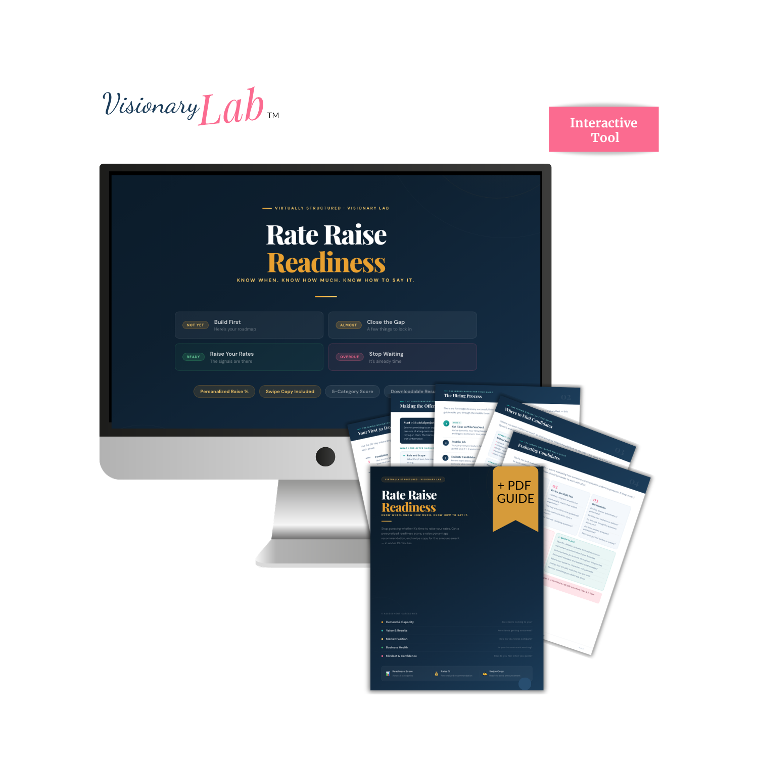 Rate Raise Readiness