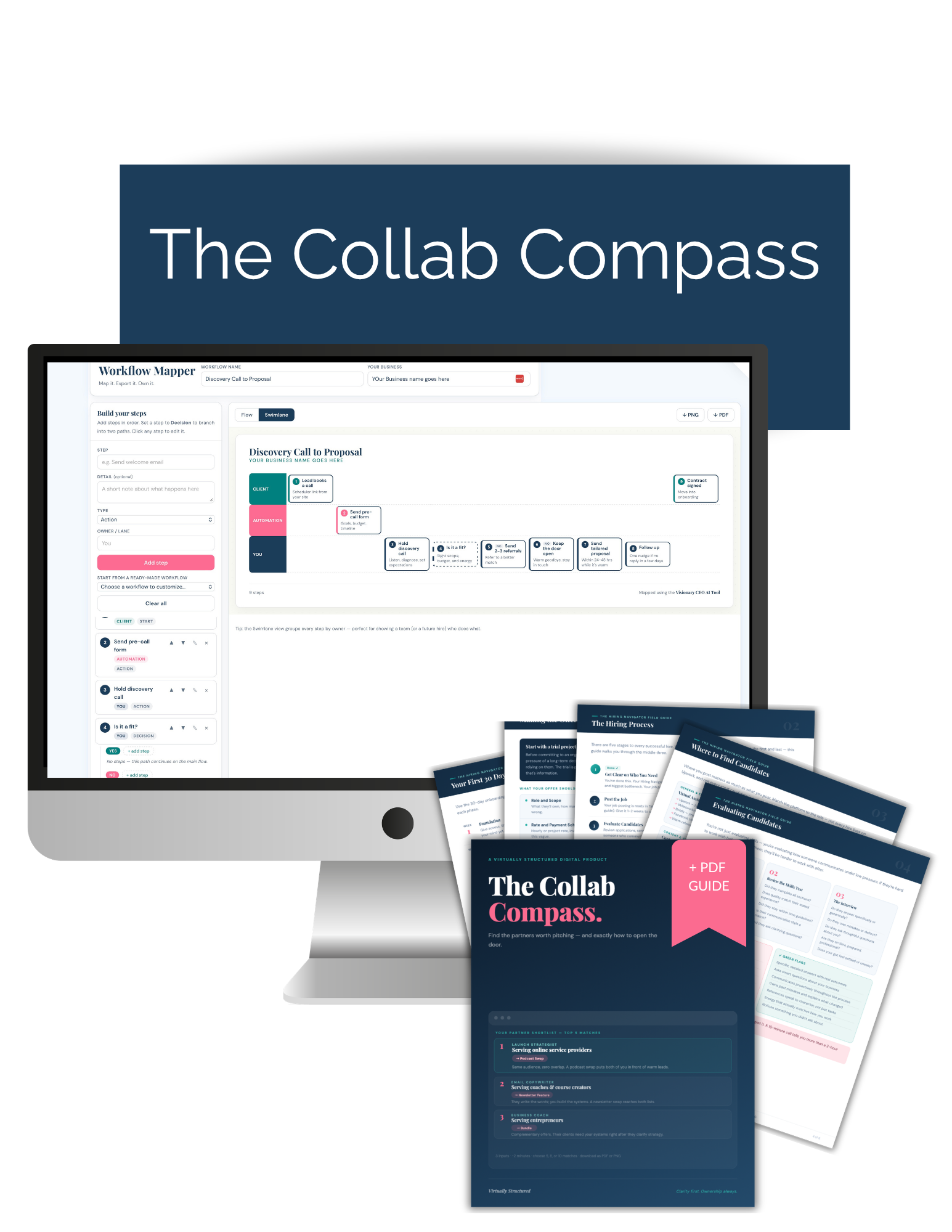 Collab Compass