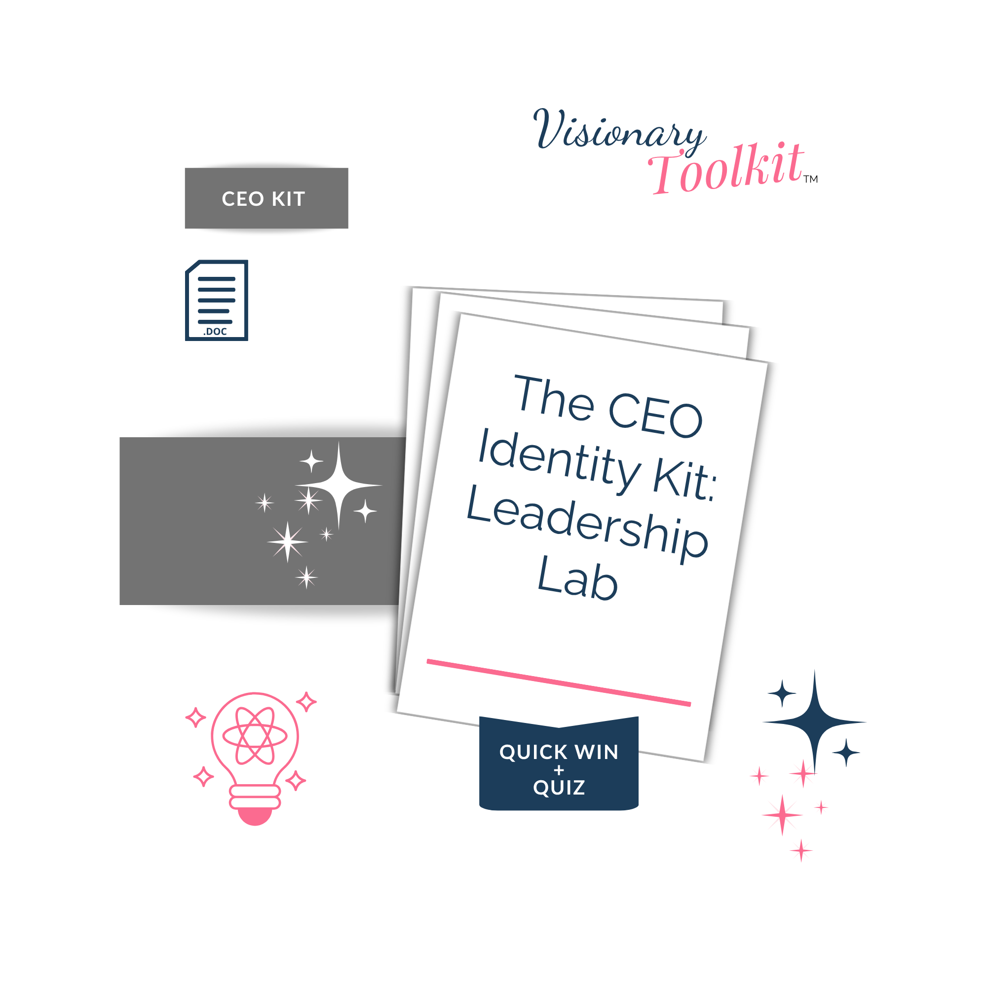 The CEO Identity Kit: Leadership Lab