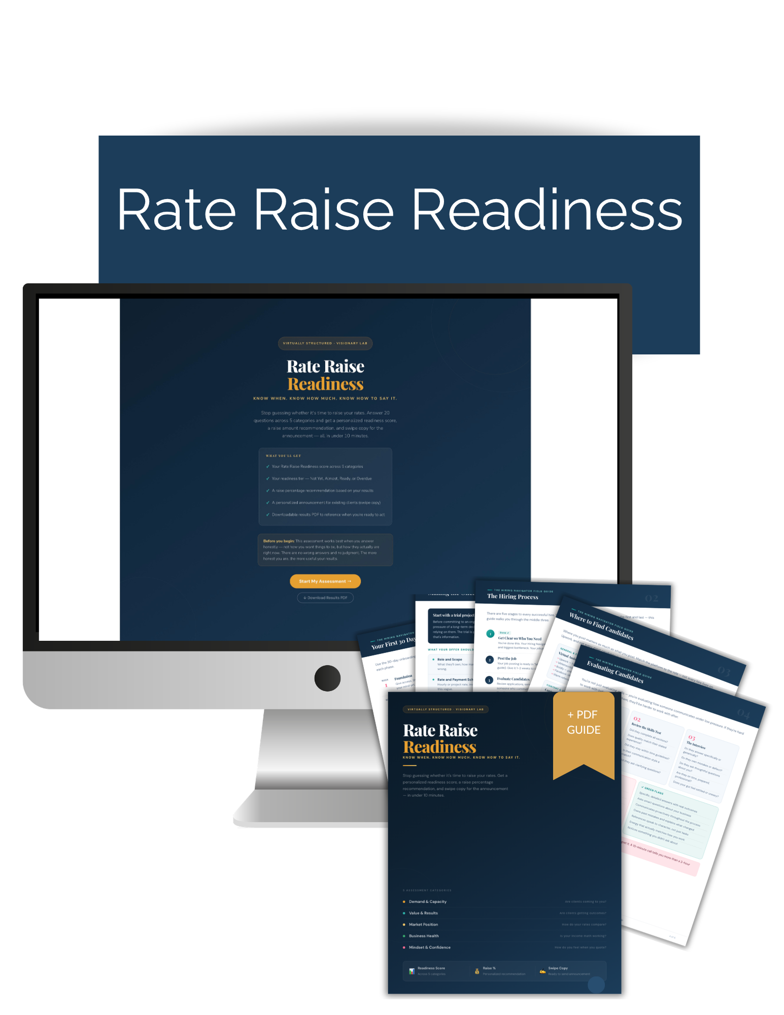 Rate Raise Readiness