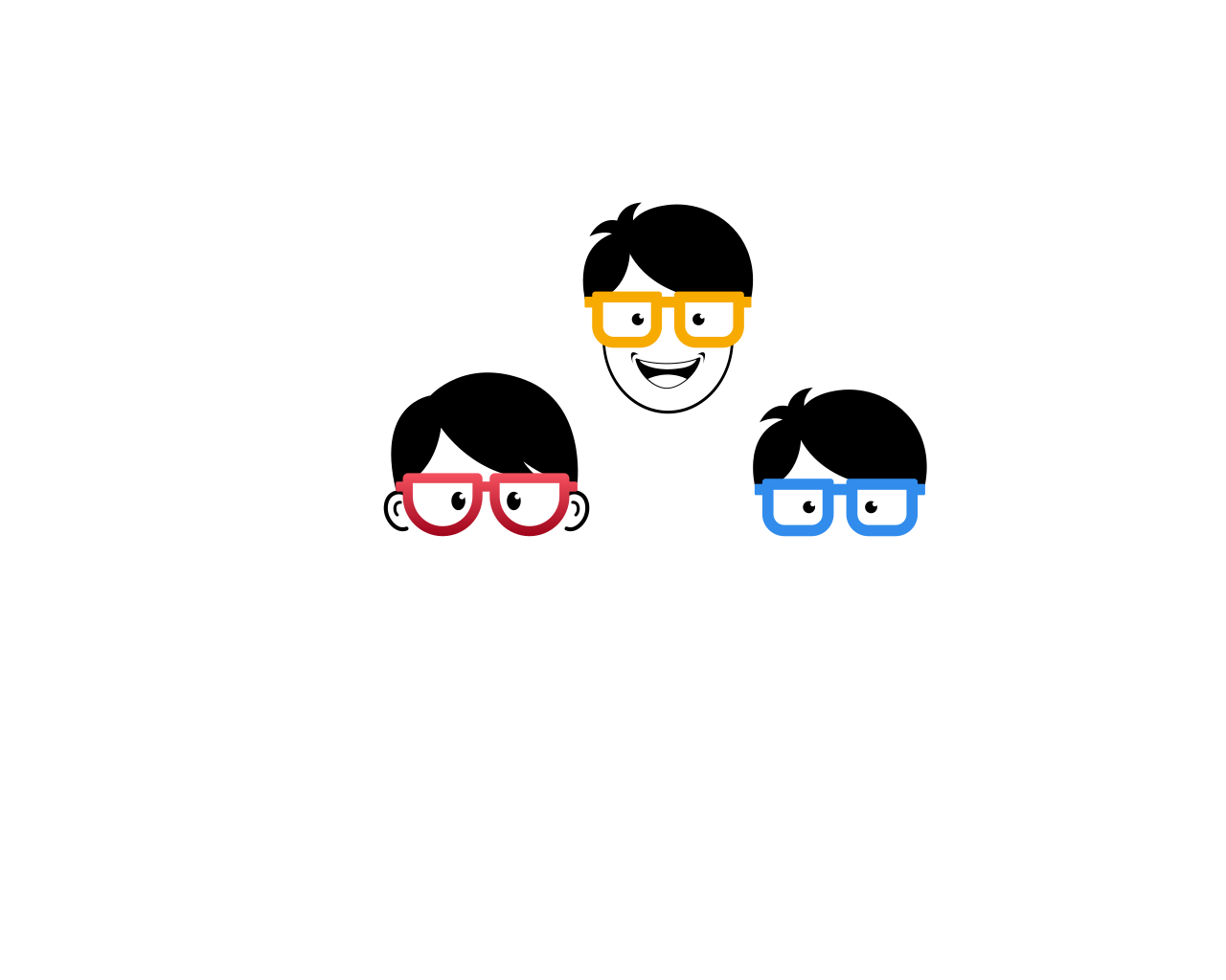 A flowchart illustrating the process of solving a math problem involving addition and subtraction, with cartoon character faces at each step.