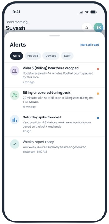 A smartphone screen displaying a list of alerts including a heartbeat drop, billing uncovered, weather forecast, and a weekly report. The interface shows tabs for different alert categories and a user greeting greeting named Suyash.