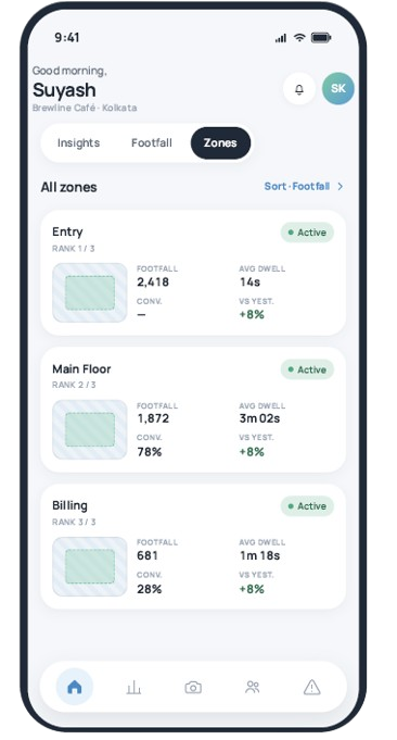 Mobile phone screen displaying a building management app with zones named Entry, Main Floor, and Billing, each with contact data and activity status.